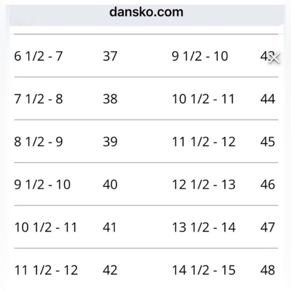 Dansko Tandi Block Heel Sandals Peep Toe Black Leather Women’s EU 42 US 11.5-12 - Picture 13 of 13